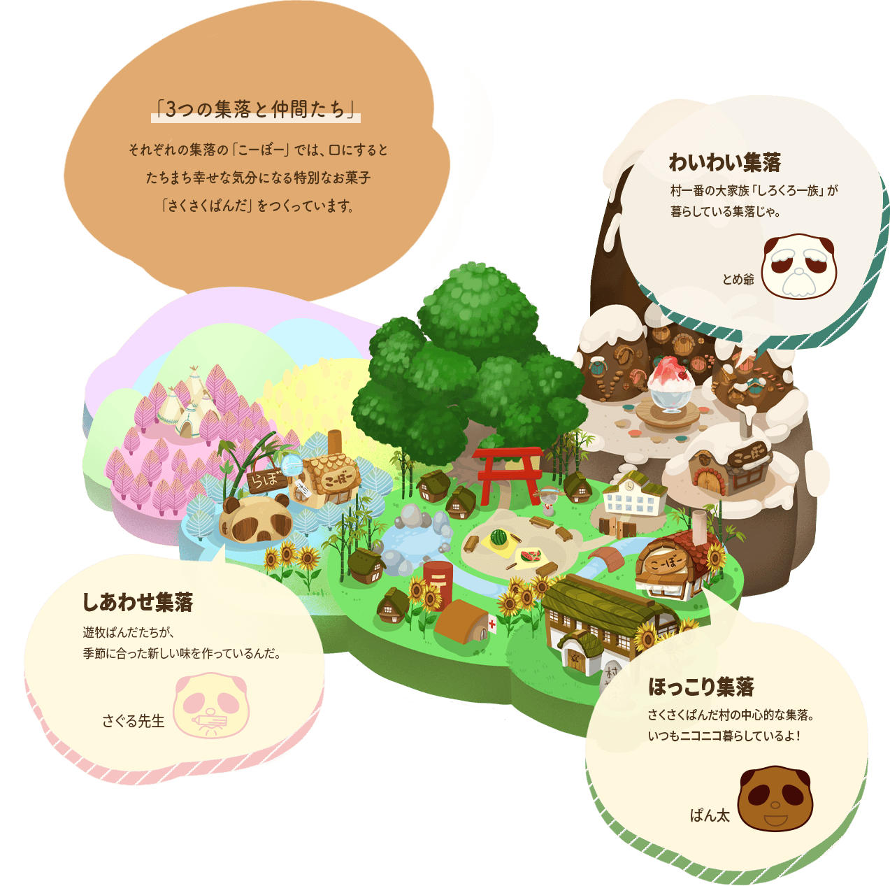 さくさくぱんだ村マップ